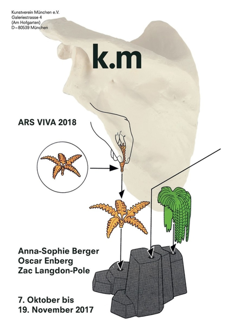 Kunstverein München: <i> ars viva <i/> Ausstellung 2018 Anna Sophie Berger, Oscar Enberg, Zac Langdon-Pole © Kunstverein München Kunstverein München: <i> ars viva <i/> Ausstellung 2018 Anna Sophie Berger, Oscar Enberg, Zac Langdon-Pole © Kunstverein München